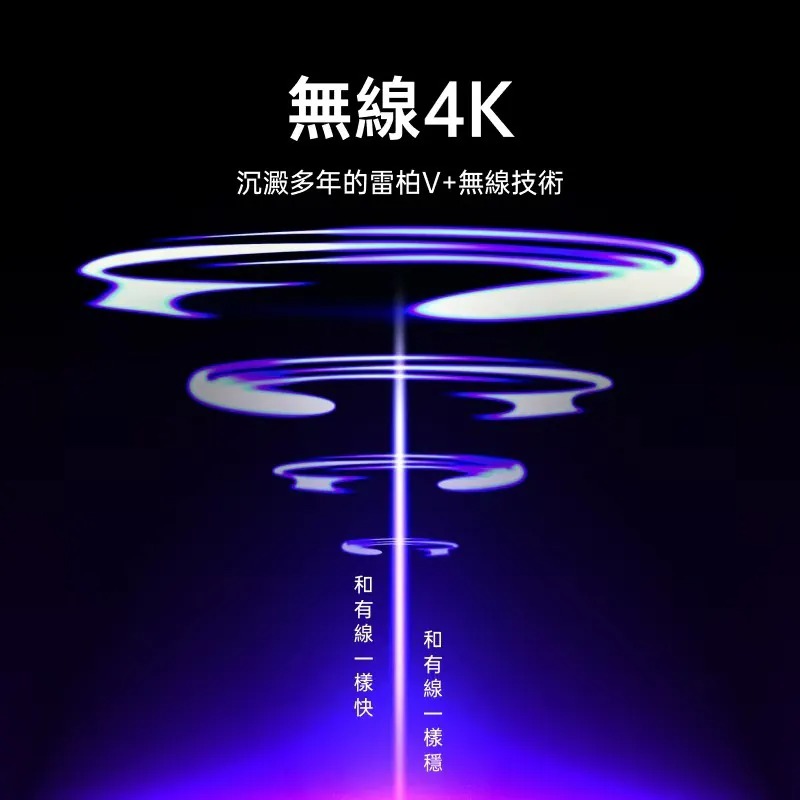 aesco A83 75% 三模 4KHz 無線電感軸鍵盤(白色)