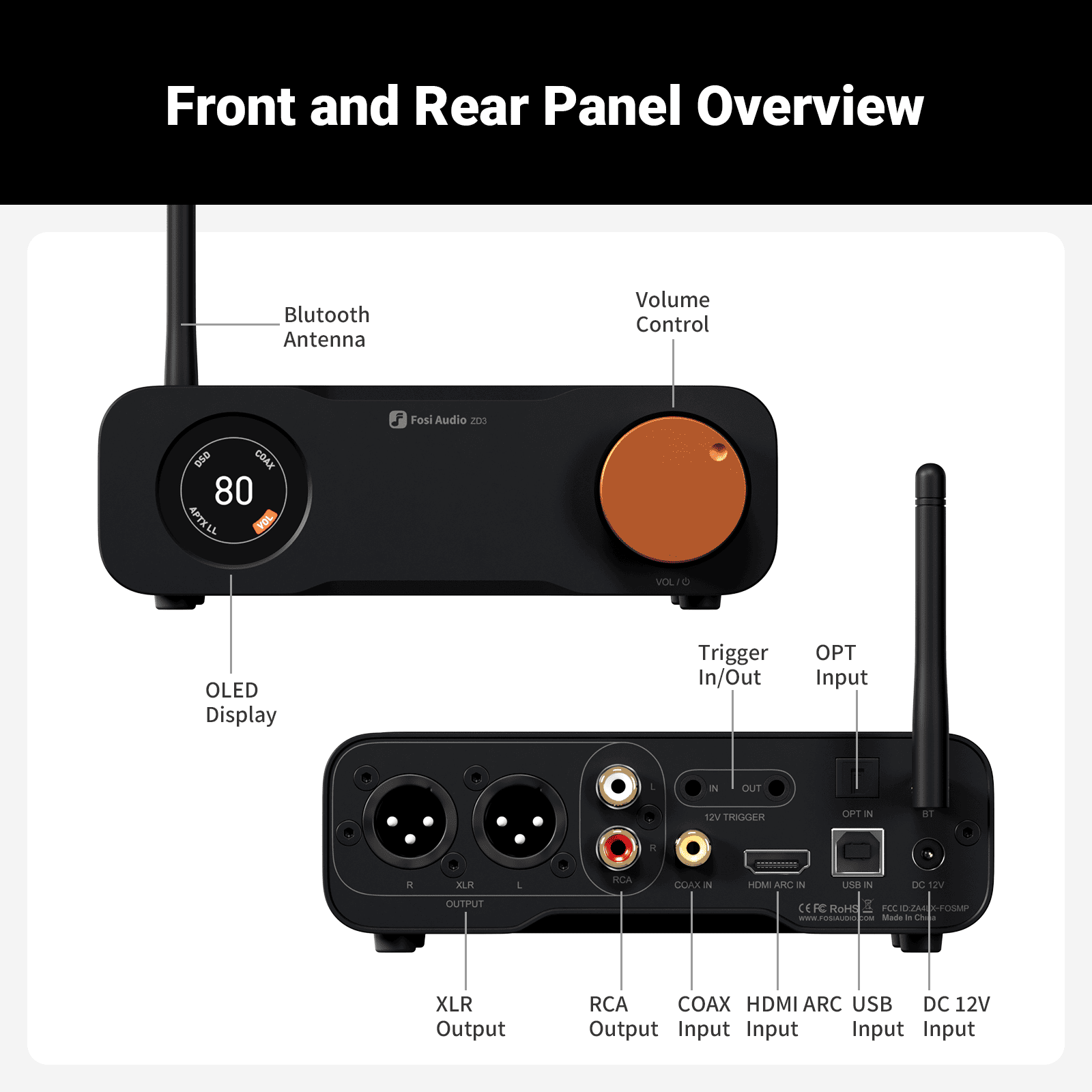 Fosi Audio ZD3 平衡立體聲解碼器