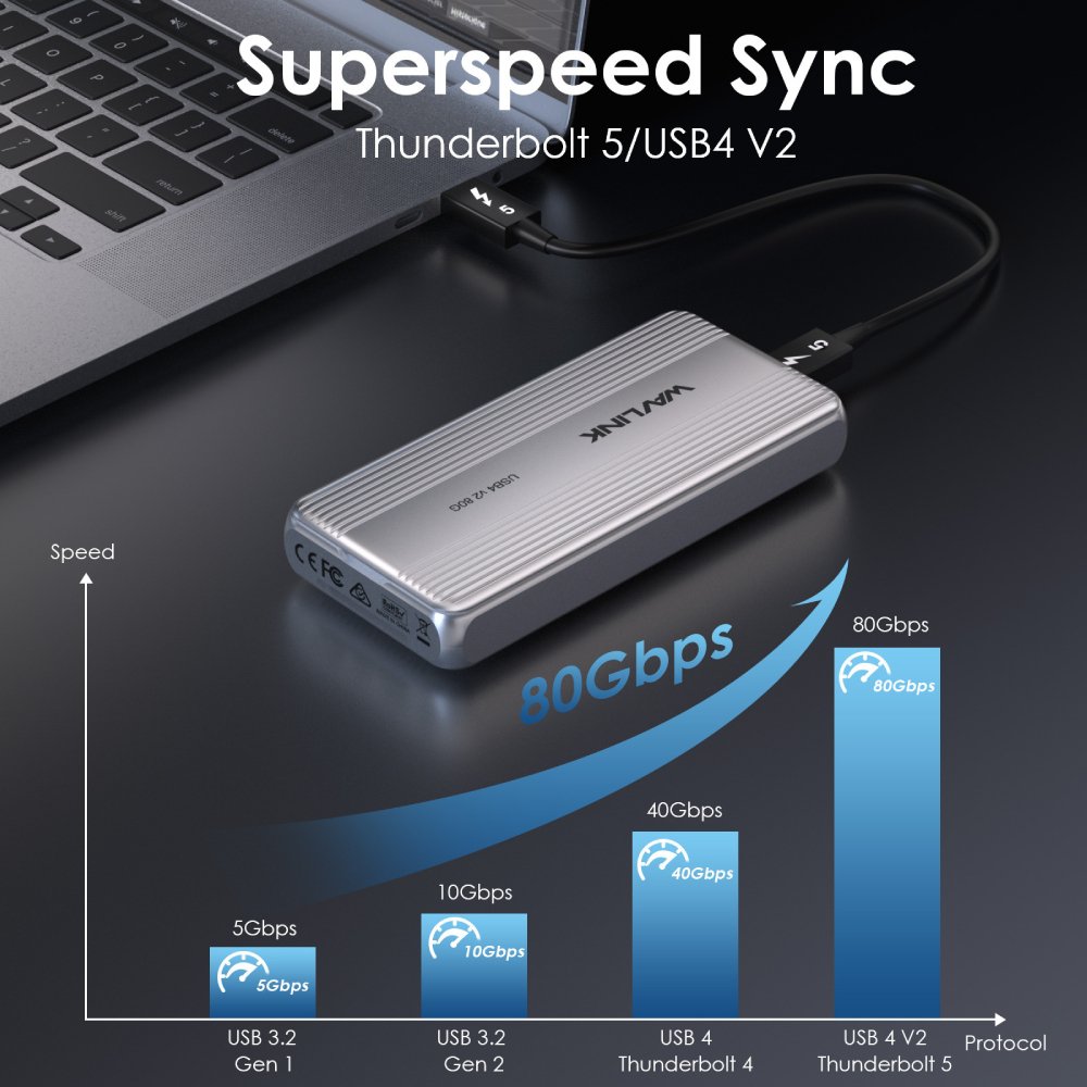 Wavlink UTE51 Thunderbolt 5 80Gbps PCIe NVMe Enclosure SSD外接盒