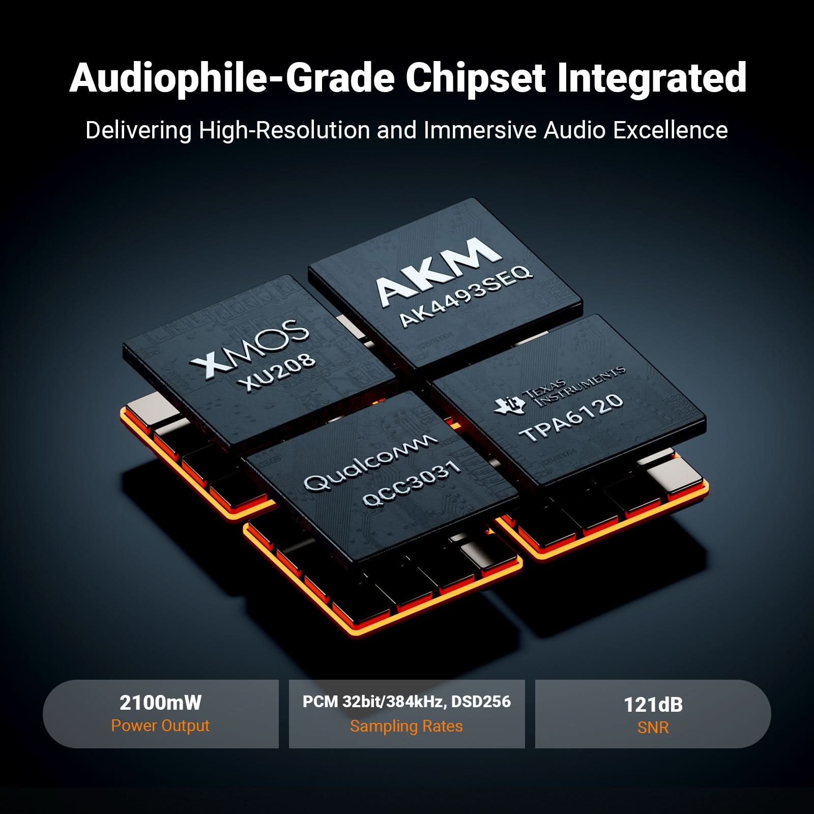 Fosi Audio K7 DAC 平衡遊戲解碼耳擴(黑色)