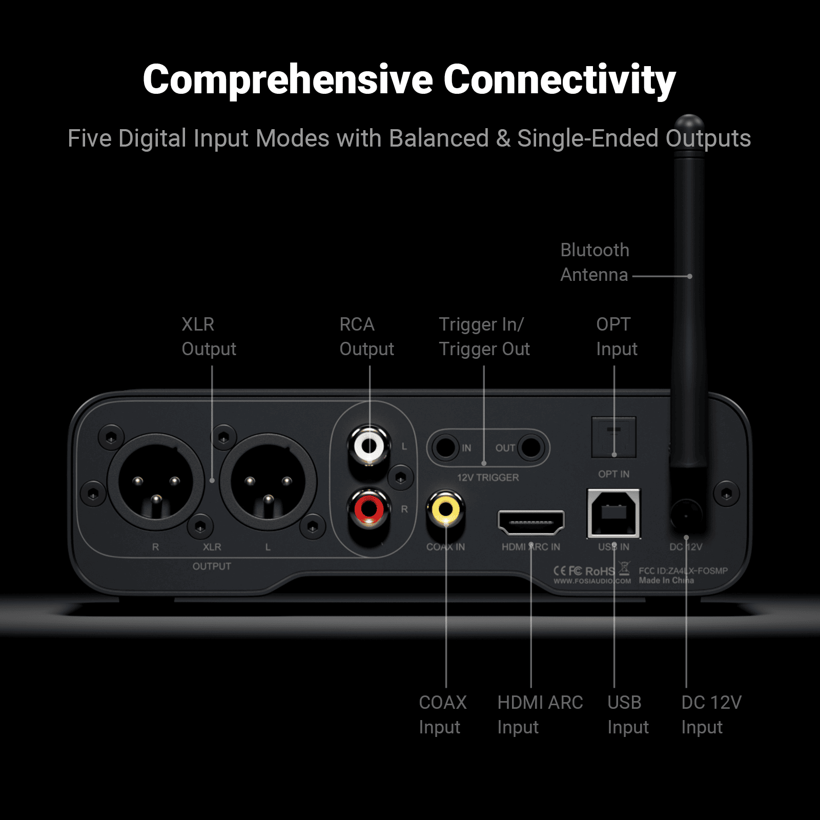 Fosi Audio ZD3 平衡立體聲解碼器