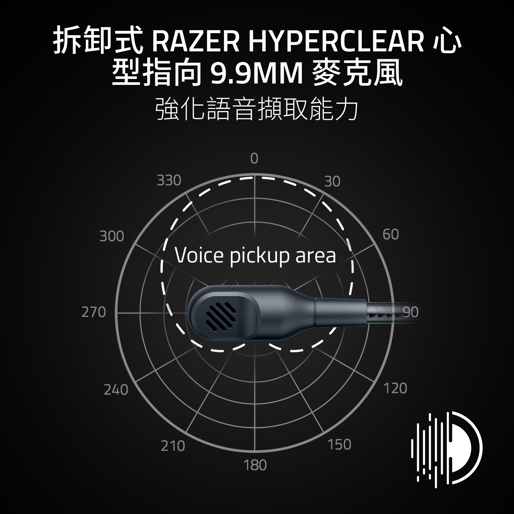 Razer BlackShark V3 X HyperSpeed 頭戴式無線遊戲耳機(Xbox/PC-Black-黑色)