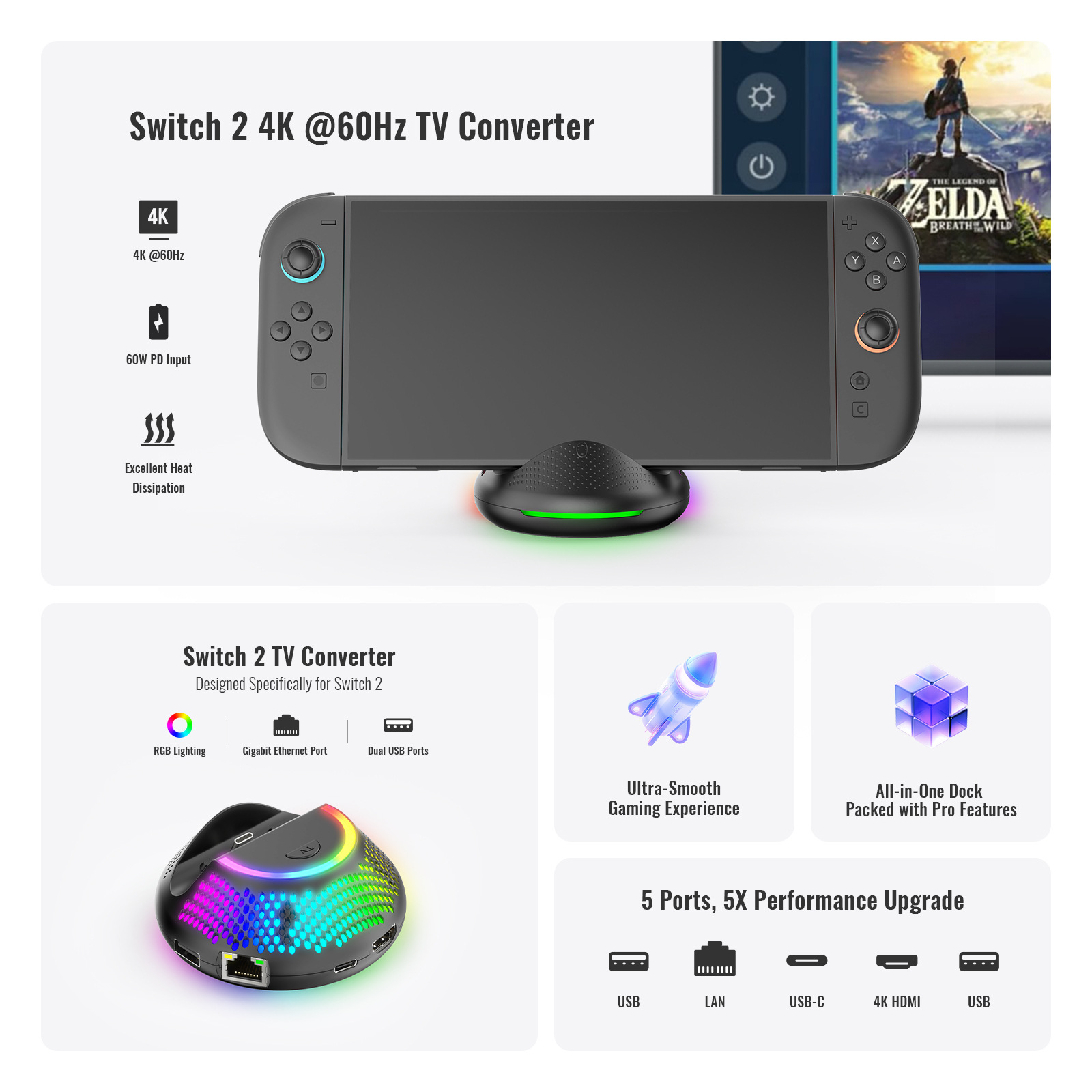 Switch 2 RGB多功能散熱底座 NS2專用 (支援4K 60Hz HDMI / Giga LAN)