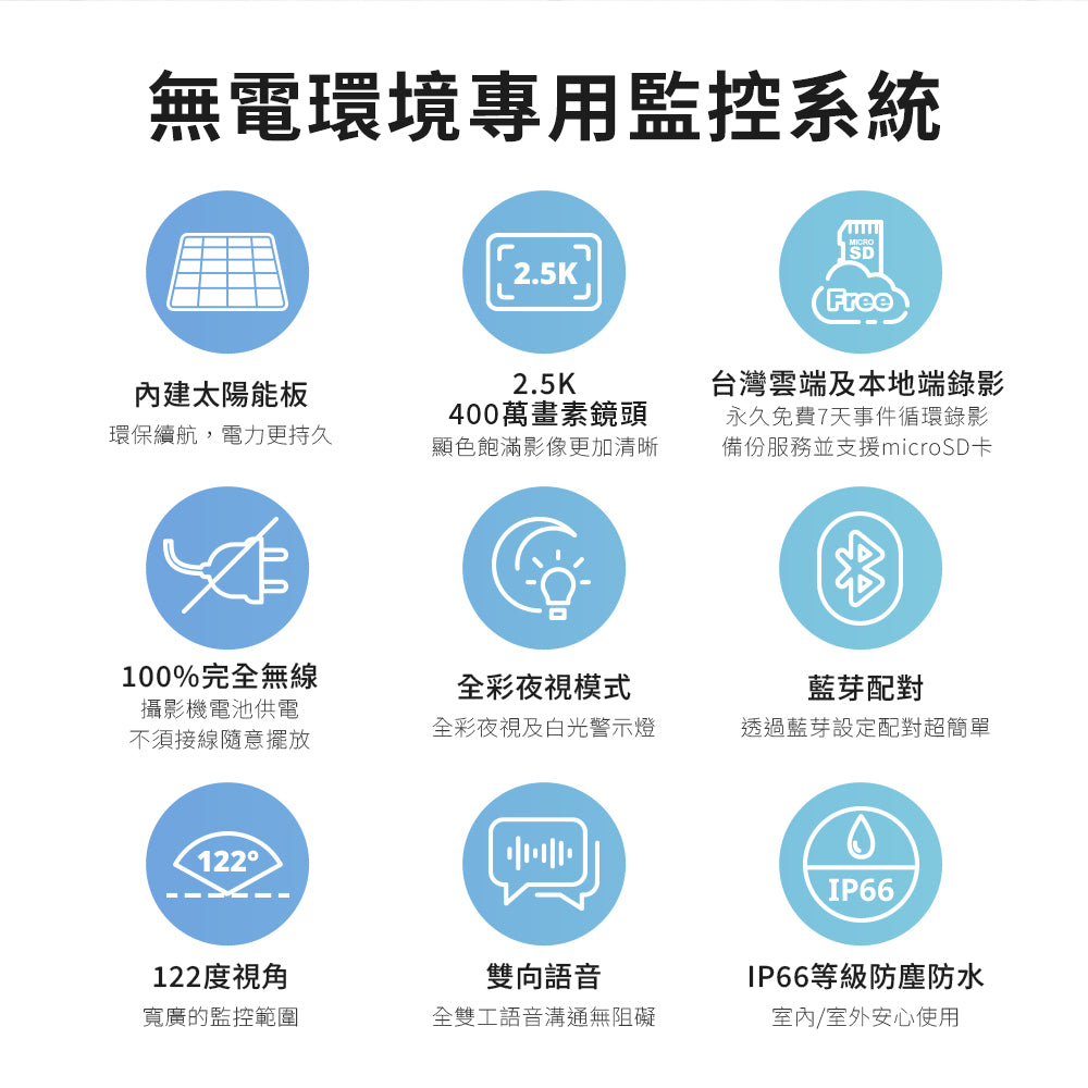 SpotCam Solo Eco 全無線太陽能防水鋰電池攝影機（戶外適用）