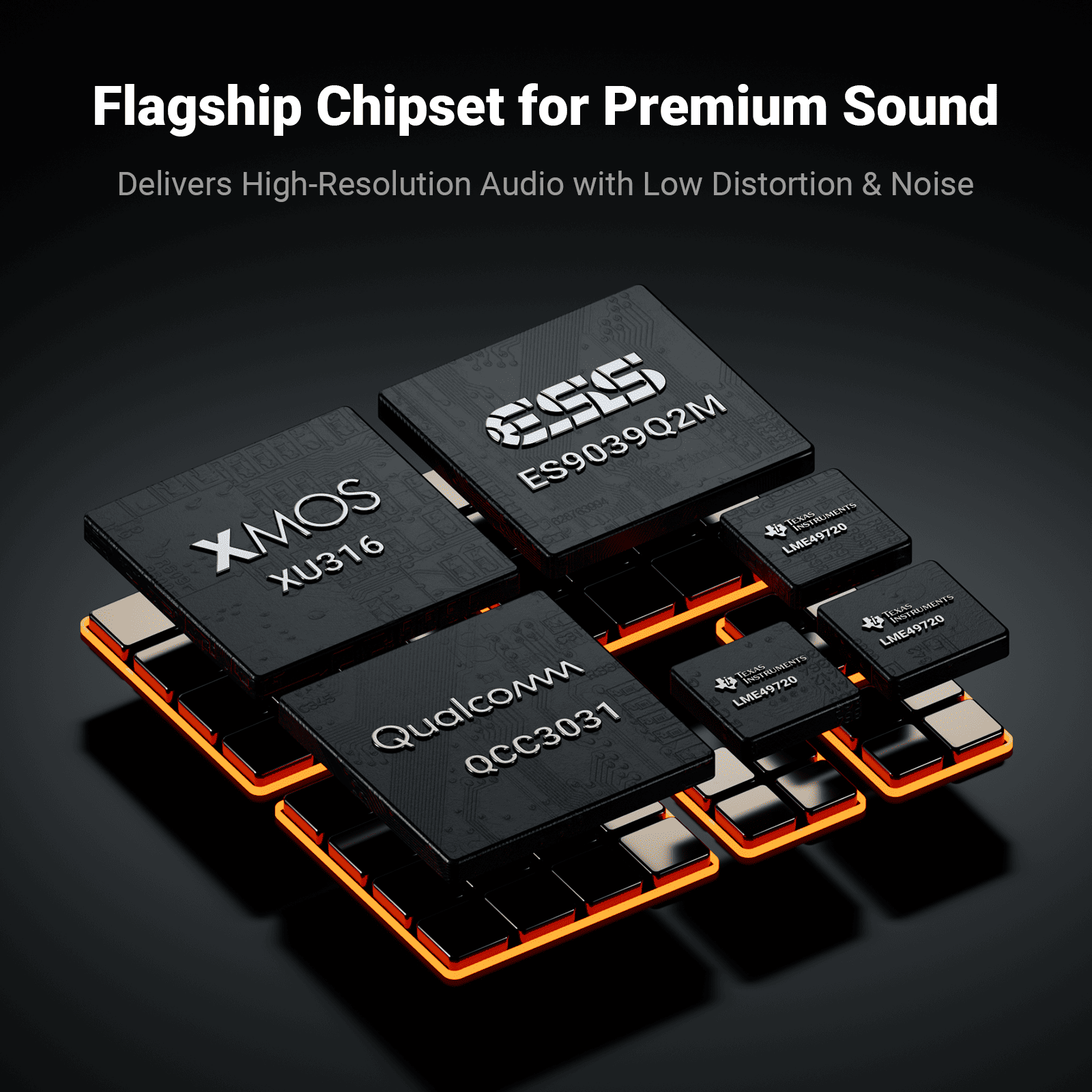 Fosi Audio ZD3 平衡立體聲解碼器