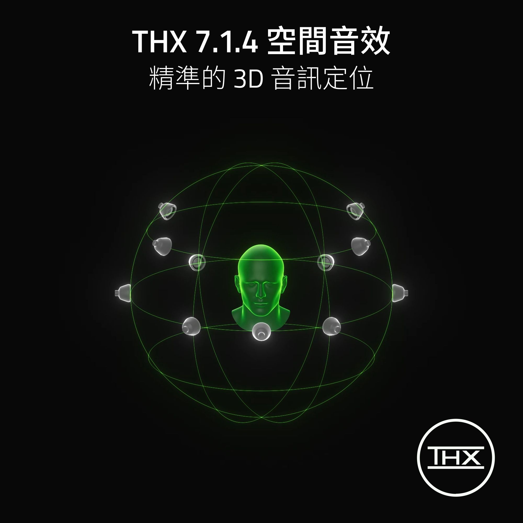 Razer BlackShark V3 Pro ANC頭戴式無線遊戲耳機(Xbox/PC-Black-黑色)