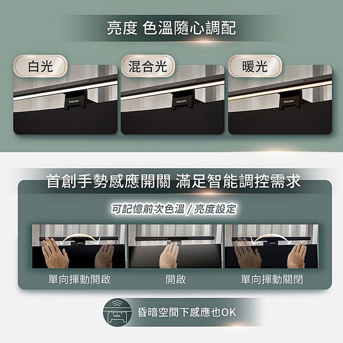 Philips 品笛二代 66219 LED護眼螢幕掛燈(燕麥灰)