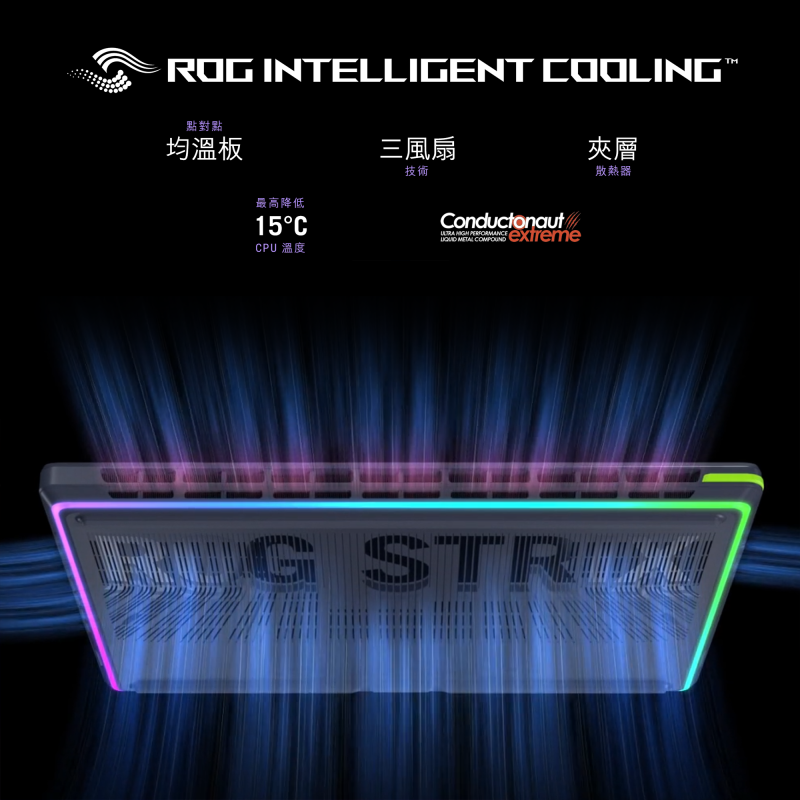 ASUS ROG Strix G16 (2025) 16吋 2.5K 240Hz (Core Ultra 7 255HX+RTX5070Ti+32GB+1TB+Win11 Home) 手提電腦(G615LR-S5136W)