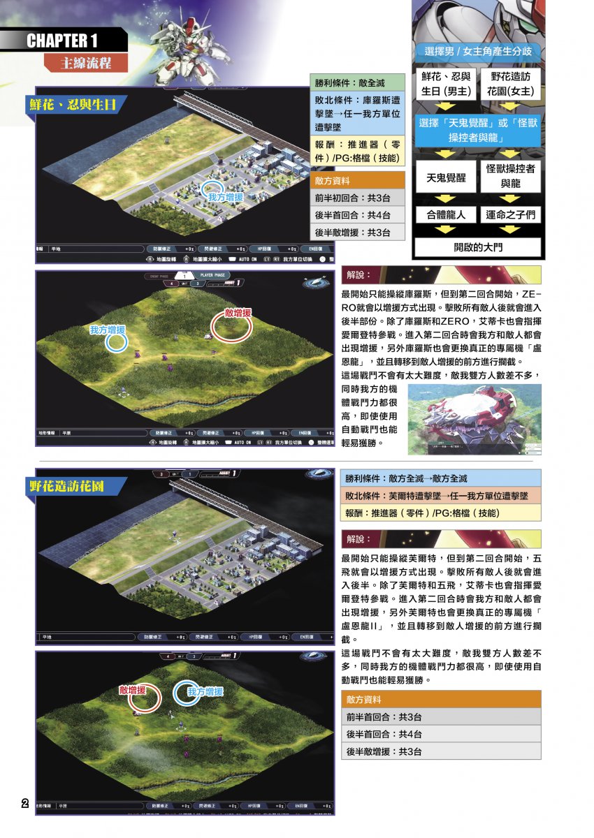Game Weekly《超級機械人大戰Y 白金攻略 特別版》