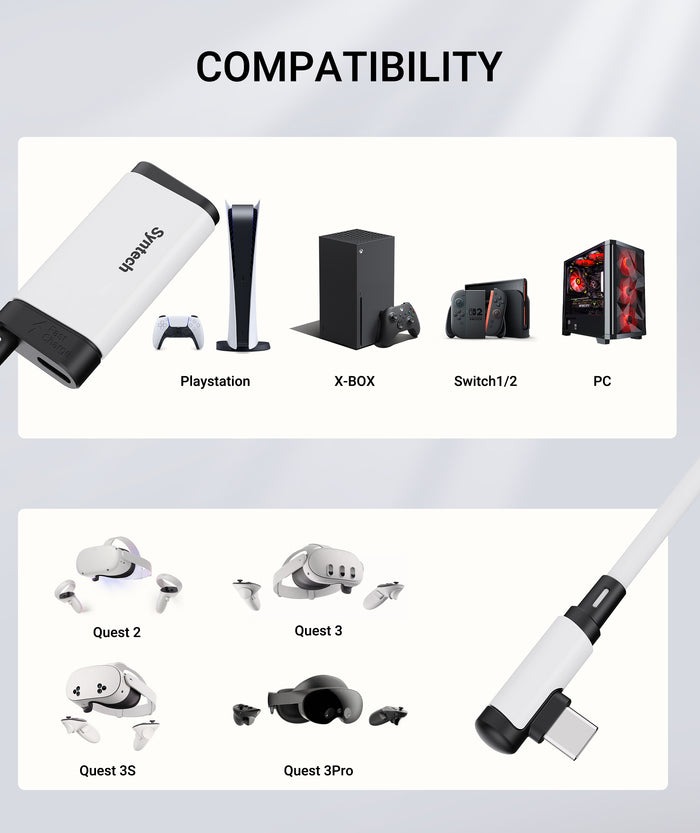 Syntech USB-C轉HDMI VR擷取卡