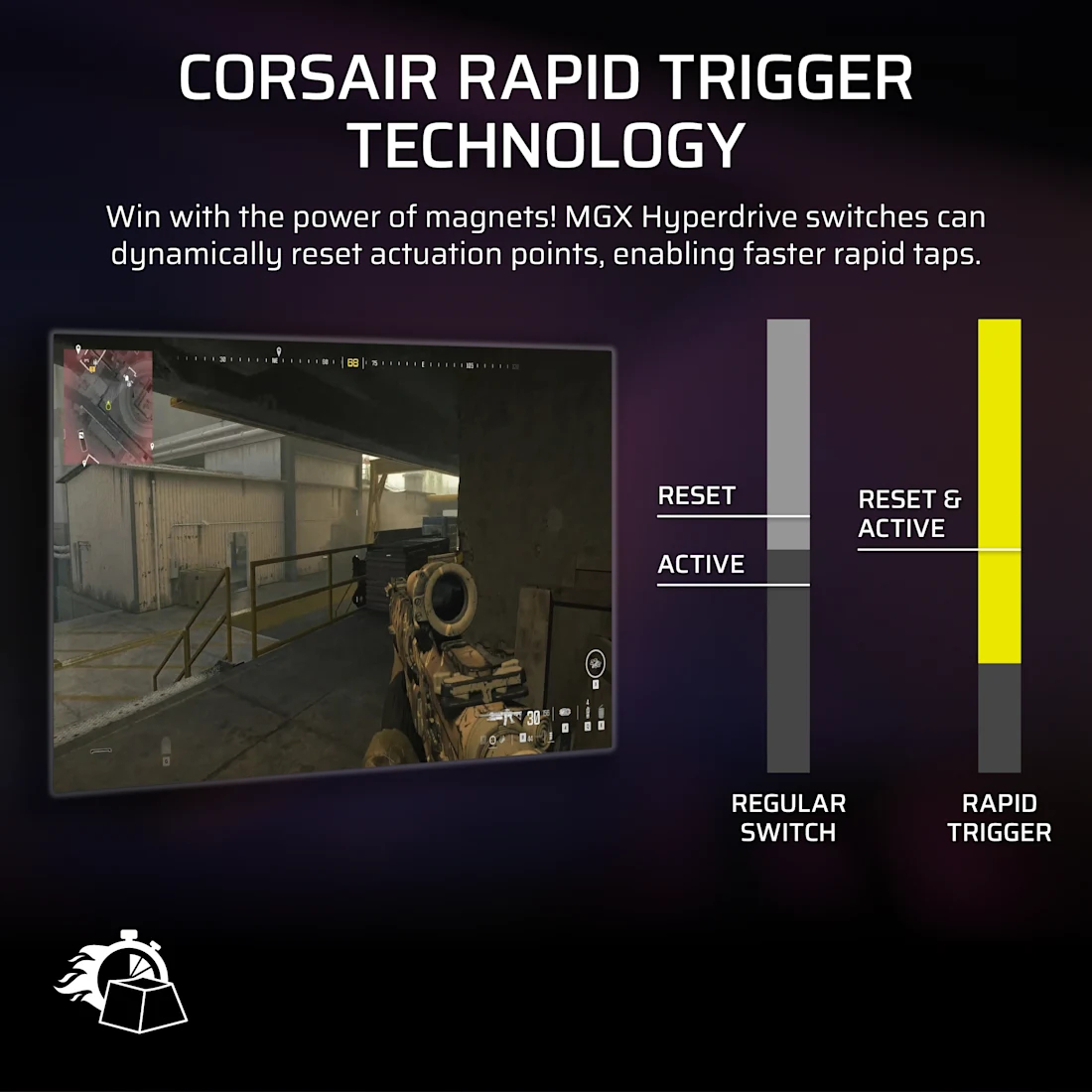 Corsair Vanguard PRO 96-MGX 8kHz 有線磁軸鍵盤(黑色-MGX磁軸)