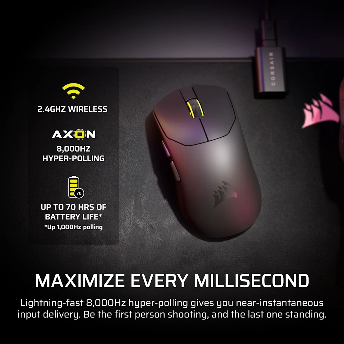 Corsair SABRE v2 PRO ULTRALIGHT 超輕量無線滑鼠(白色)