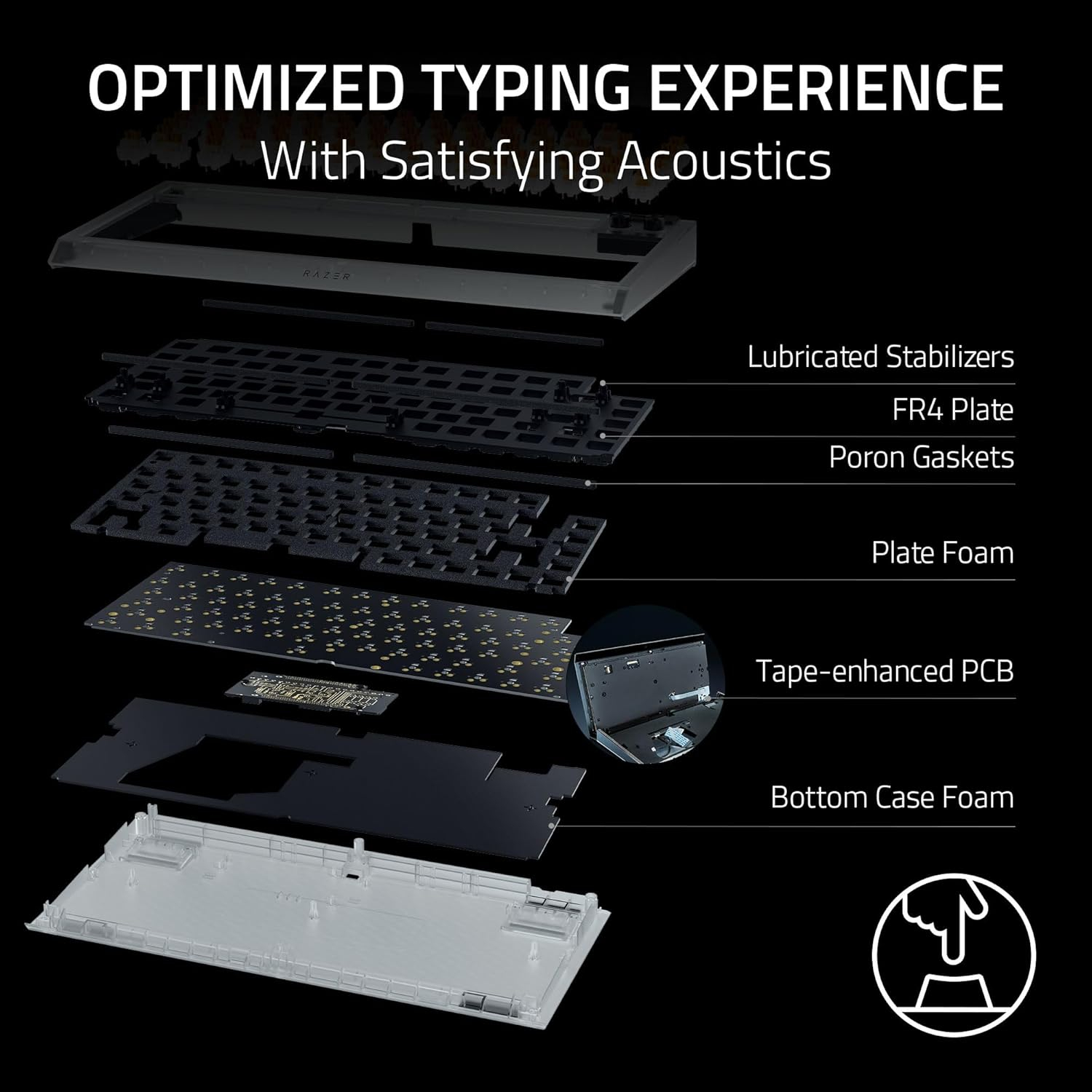 Razer BlackWidow V4 75% Hot-Swappable Phantom White Edition 可換軸 機械式電競鍵盤(觸感橙軸-Phantom White Edition-英文版)