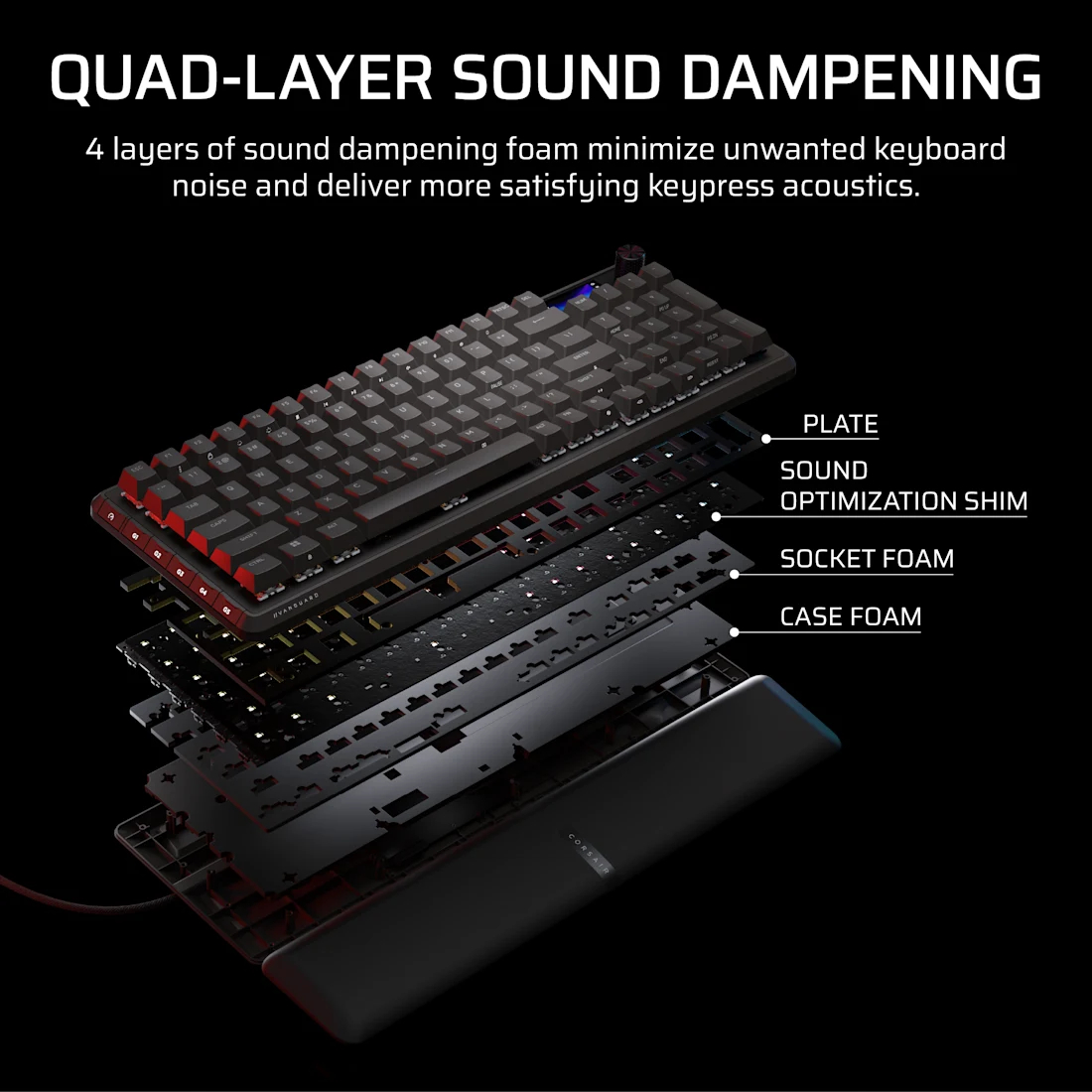 Corsair Vanguard PRO 96-MGX 8kHz 有線磁軸鍵盤(黑色-MGX磁軸)