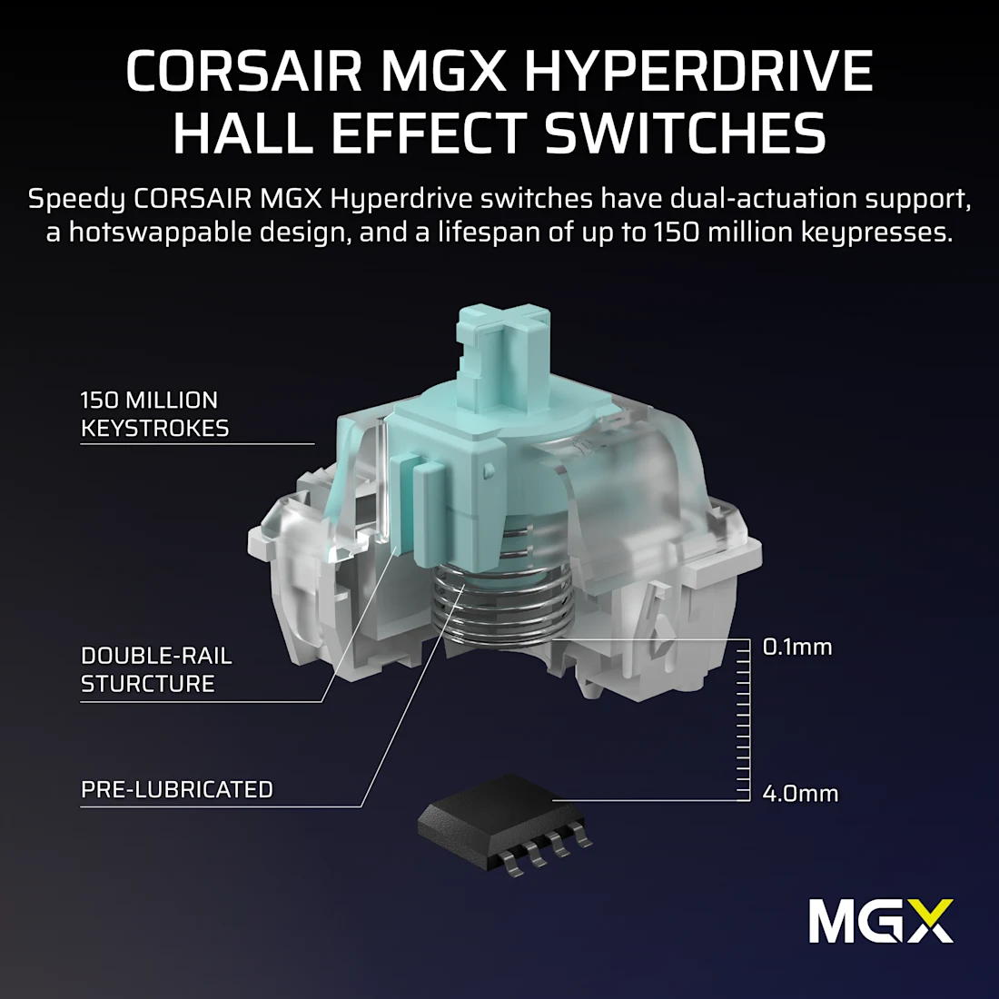 Corsair Vanguard PRO 96-MGX 8kHz 有線磁軸鍵盤(黑色-MGX磁軸)