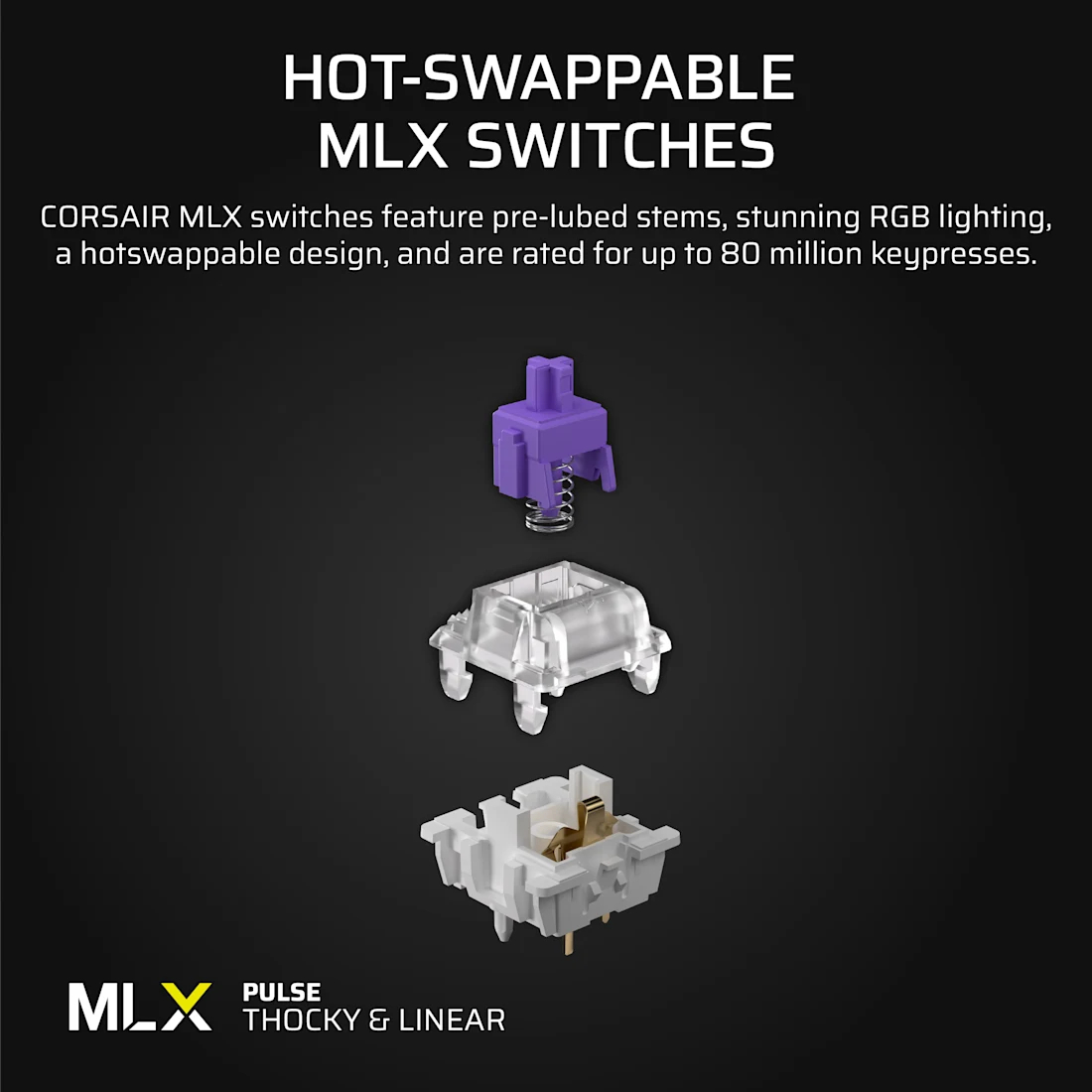 Corsair Vanguard 96-MLX 8kHz 有線機械鍵盤(黑白色-MLX Pulse軸)