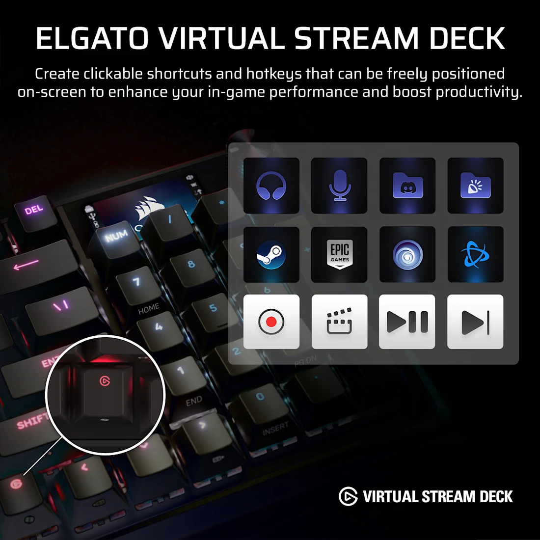 Corsair Vanguard PRO 96-MGX 8kHz 有線磁軸鍵盤(黑色-MGX磁軸)