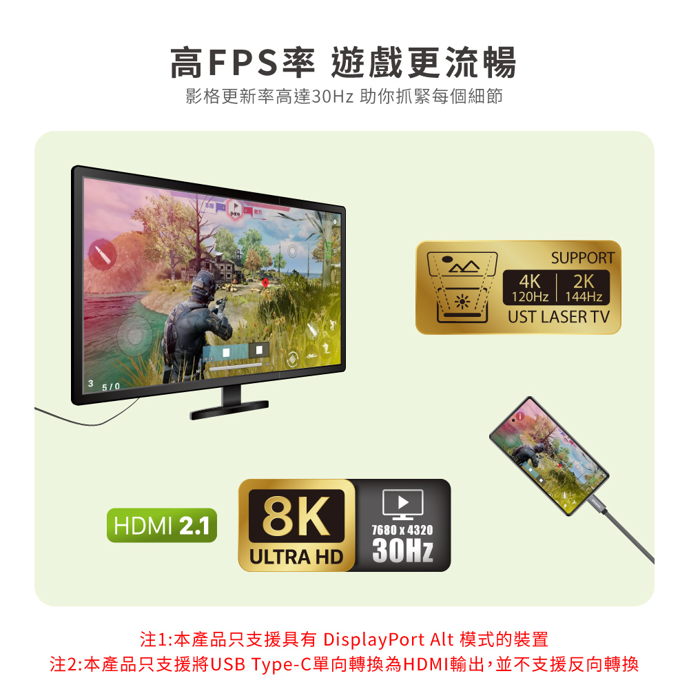 Elementz 8K Type C to HDMI 影音傳輸線(HC8K200)(200cm)