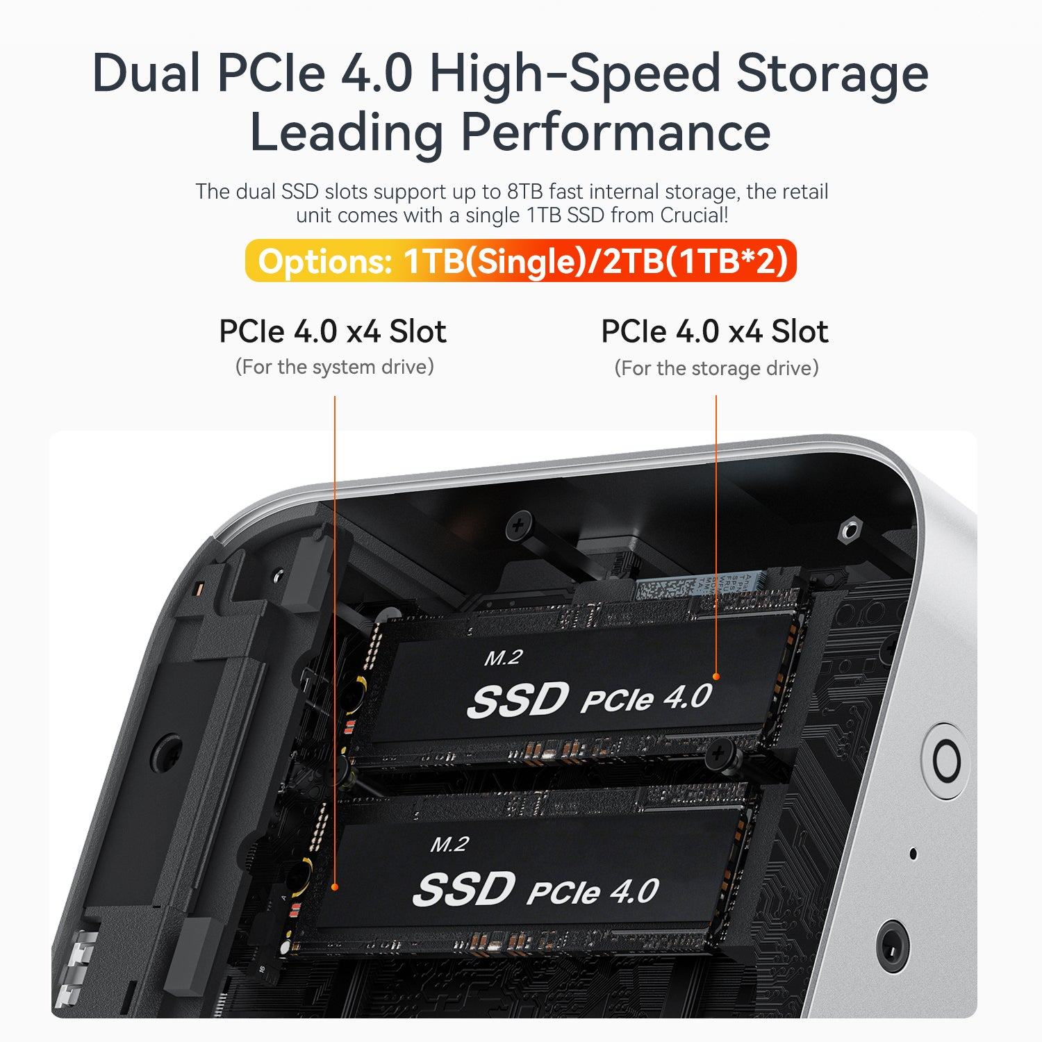 Beelink SER9 PRO (Ryzen9 AI-HX370+64G+2TB+Win11 Pro) 迷你電腦(64G+2TB)