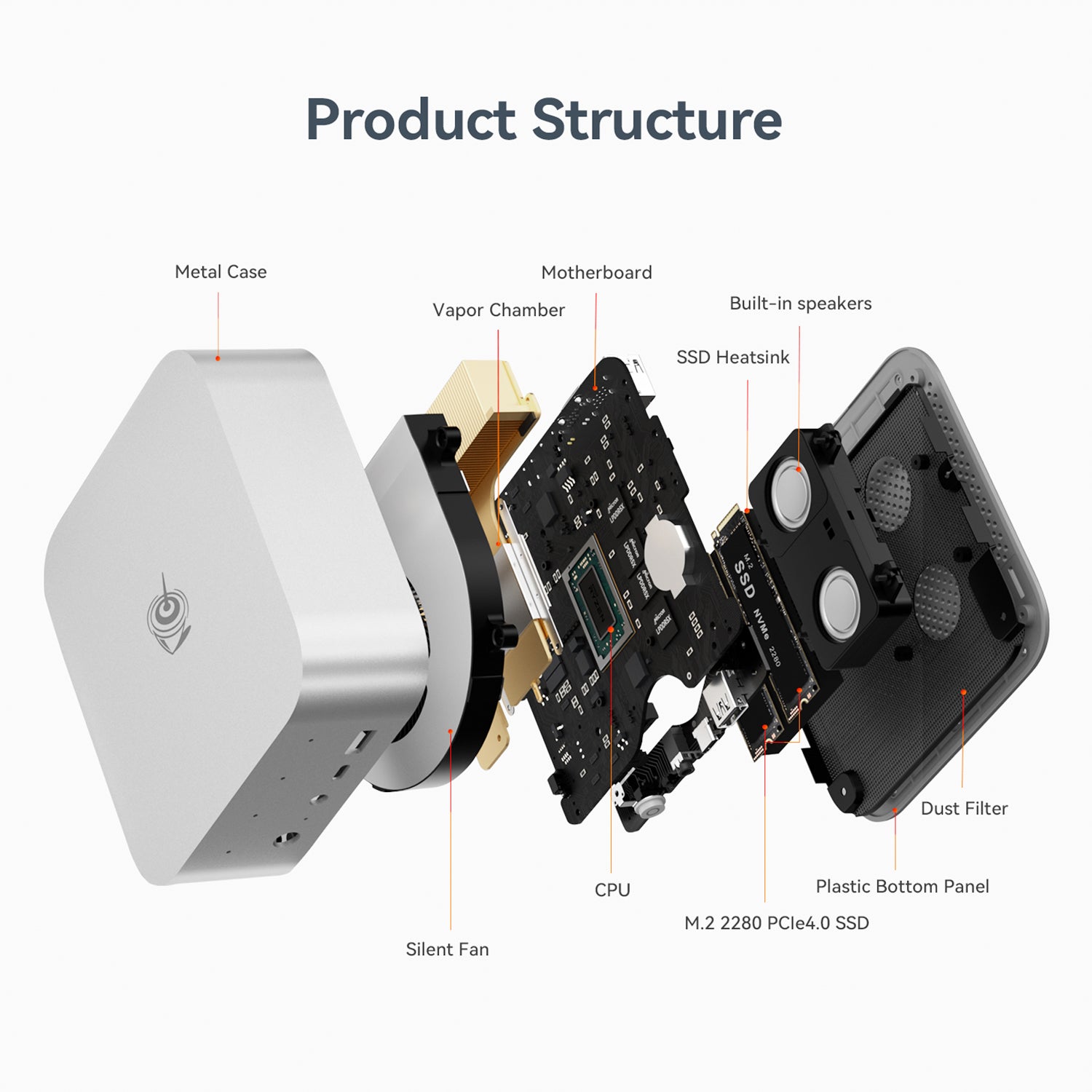 Beelink SER9 PRO (Ryzen9 AI-HX370+64G+2TB+Win11 Pro) 迷你電腦(64G+2TB)