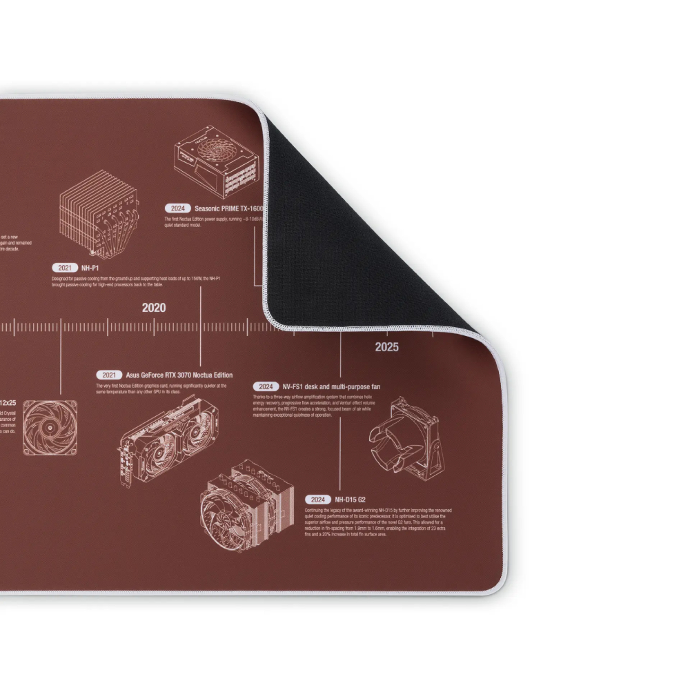 【信仰必備】Noctua NP-DM3 20週年滑鼠墊