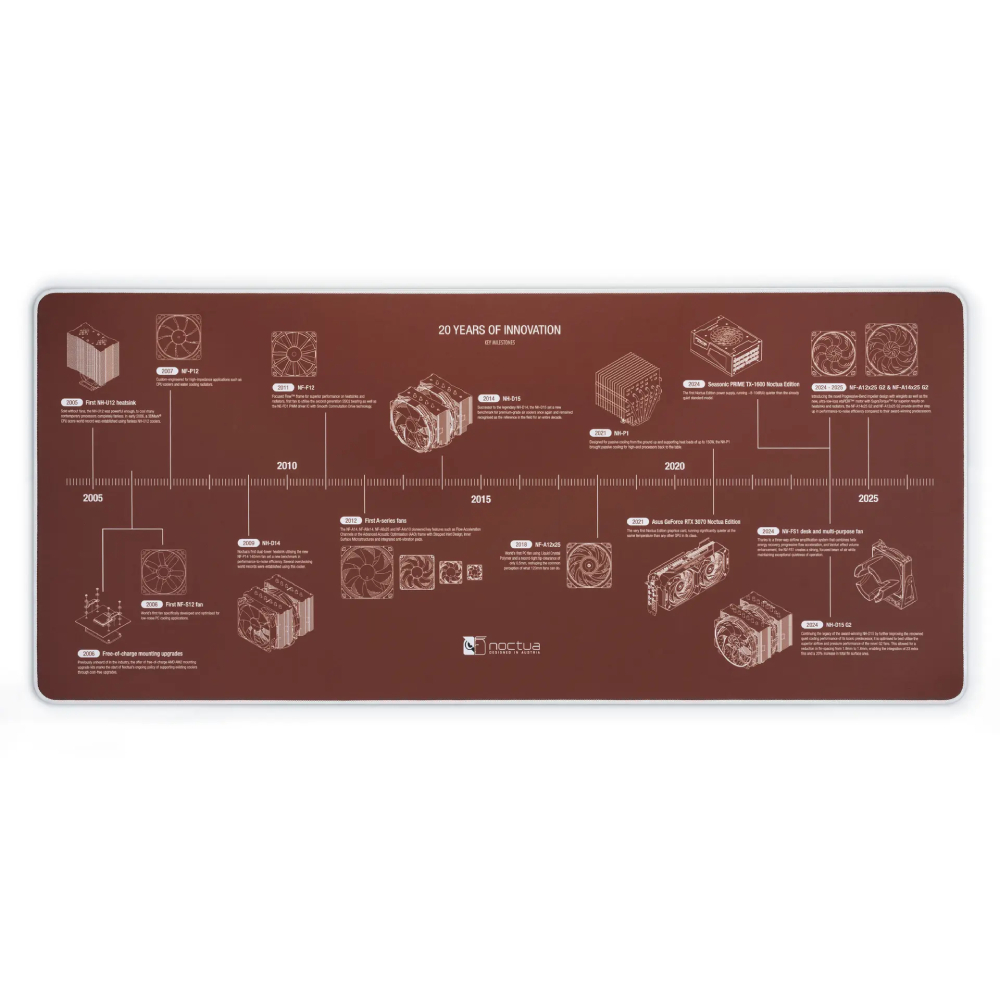【信仰必備】Noctua NP-DM3 20週年滑鼠墊