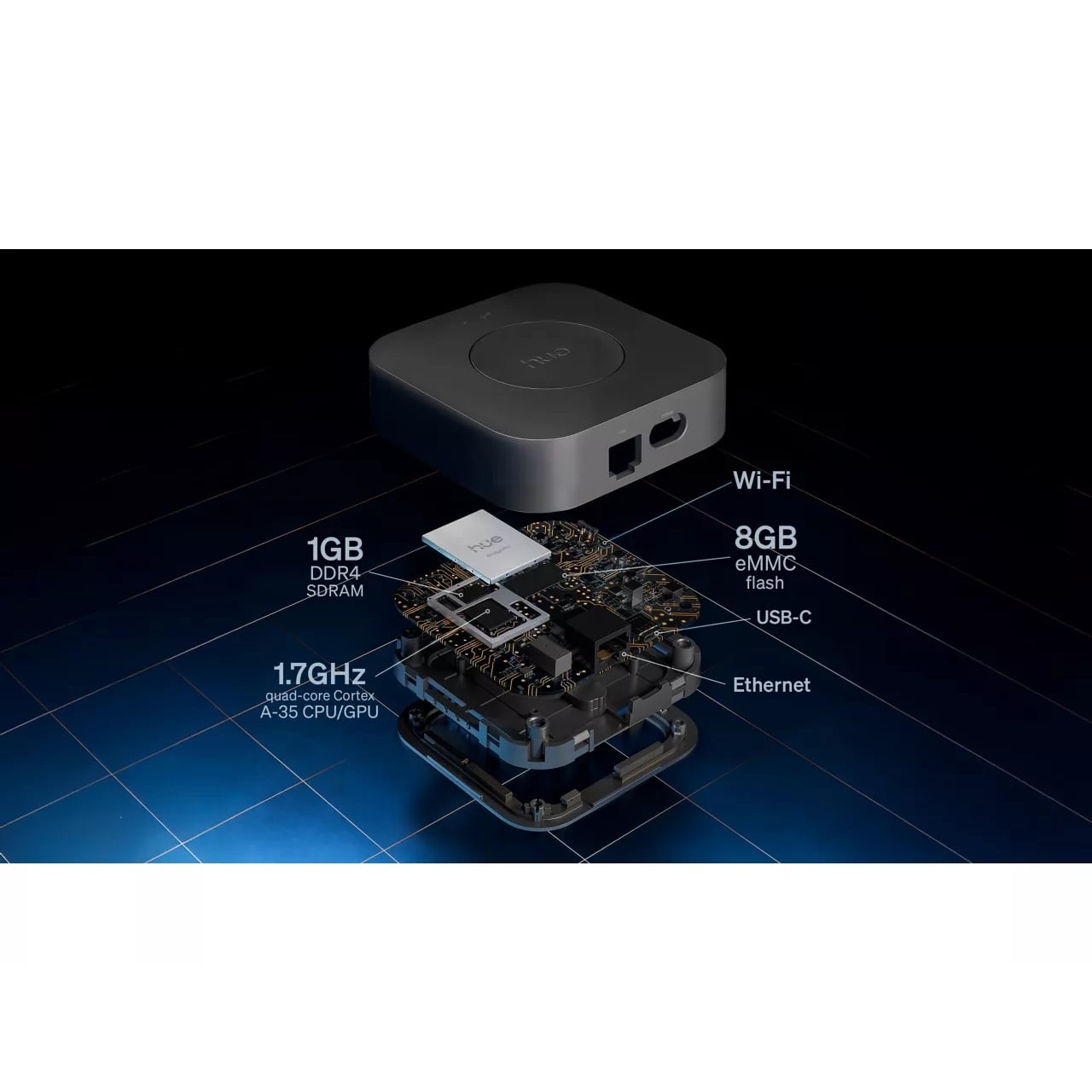 Philips Hue Bridge Pro 橋接器