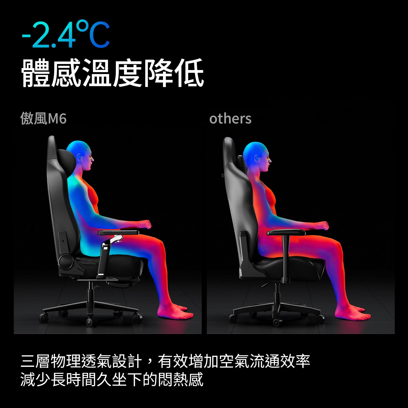 Autofull 傲風 M6系列人體工學電競椅(Pro-黑色-連腳托)