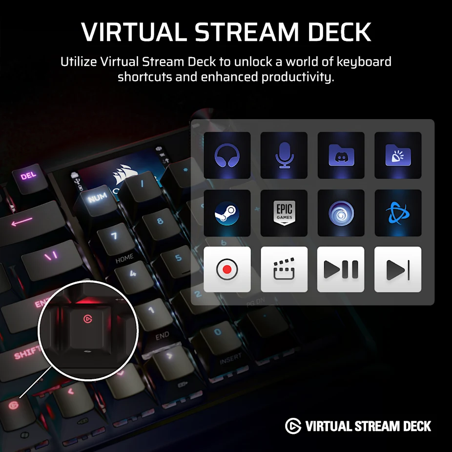Corsair Vanguard 96 WIRELESS 8kHz 三模無線機械鍵盤(MLX Plasma軸)(黑色)
