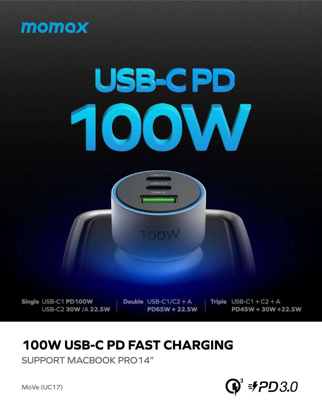 MOMAX MoVe 100W 三重快充車載充電器(UC17)(深空灰)