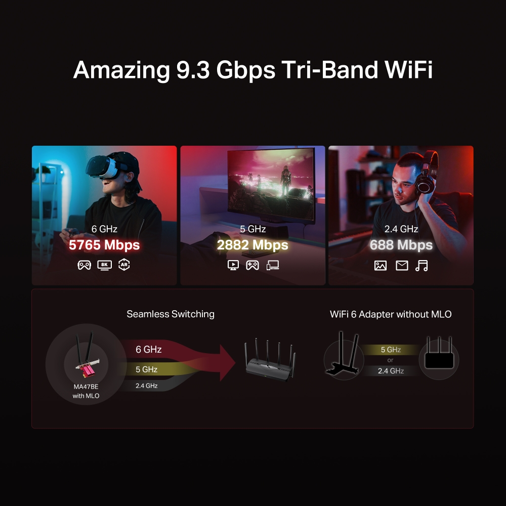 MERCUSYS MA47BE BE9300 三頻 Wi-Fi 7 藍牙5.4 PCIe 網卡(不支援AMD平台)