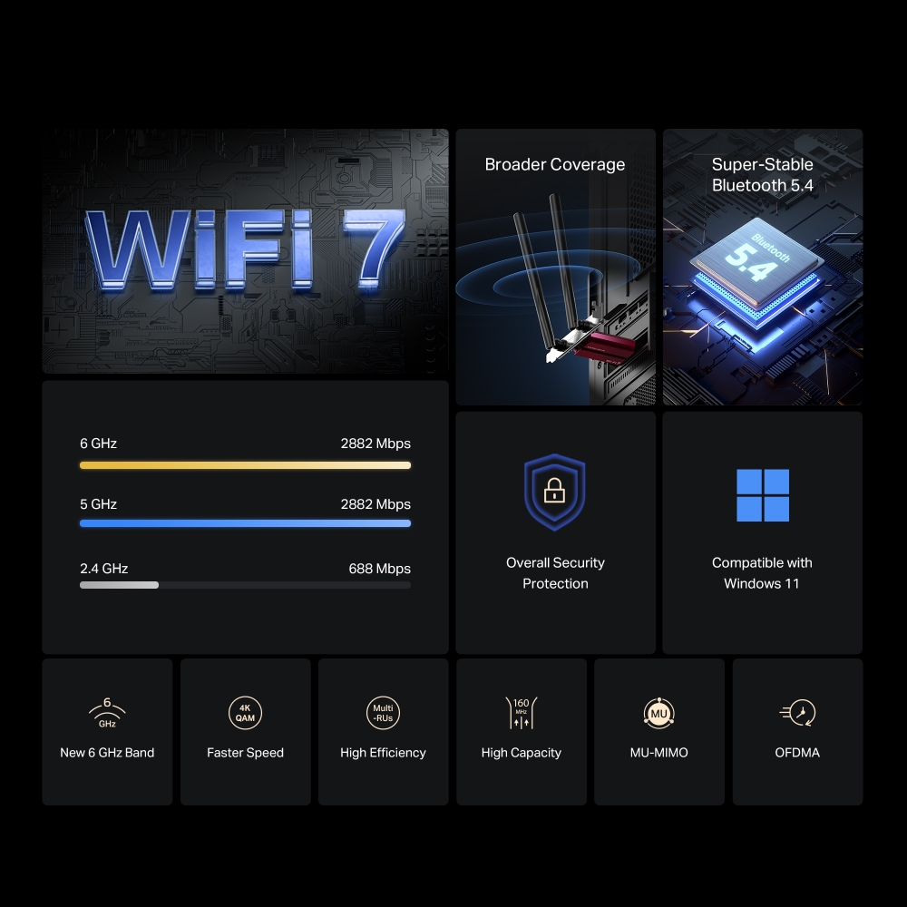 MERCUSYS MA37BE BE6500 三頻 Wi-Fi 7 藍牙 5.4 PCIe 網卡(支援AMD/INTEL)